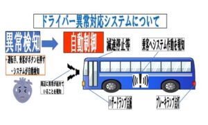 EDSS貸切バス